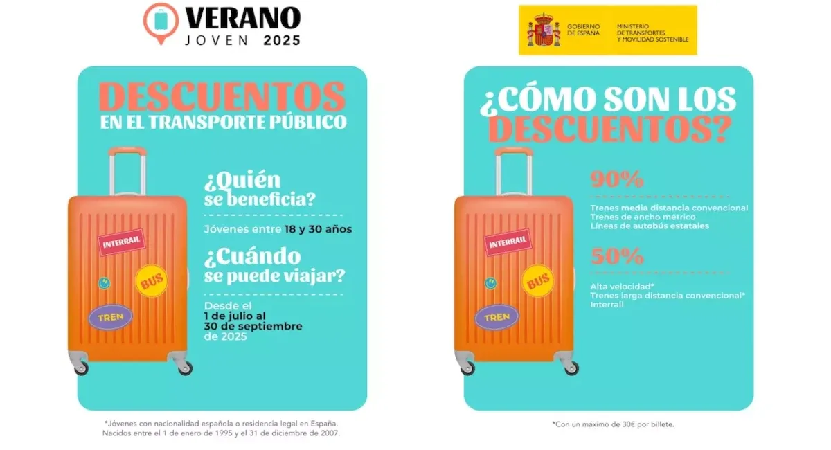 Verano Joven 2025: ¡Aprovecha los Descuentos en Transporte!