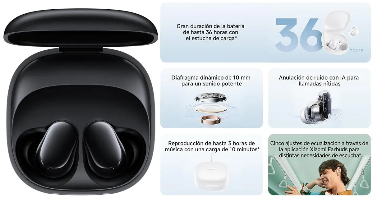 XIAOMI Redmi Buds 6 Play con 33% de descuento