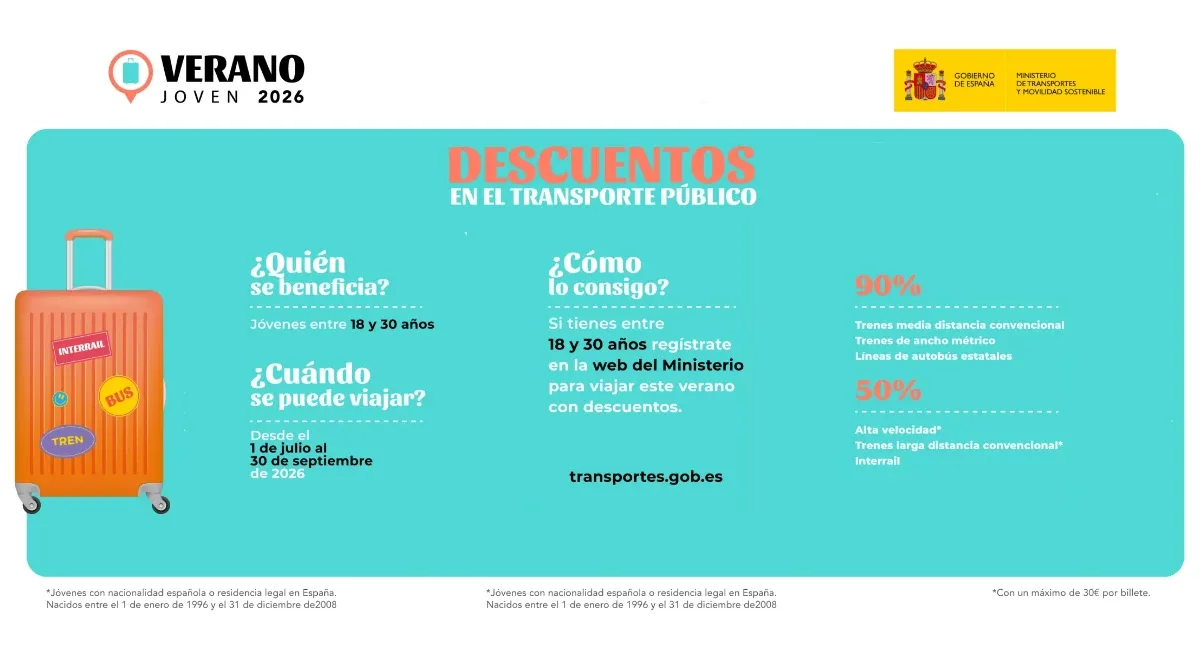 ¡Viajar casi gratis ya es posible! Abierto el plazo para el Verano Joven 2026 🚄🚌